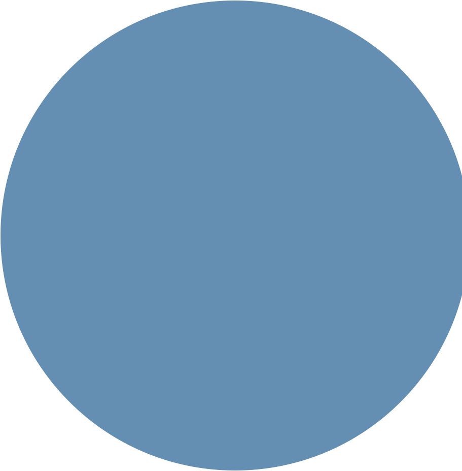 circle